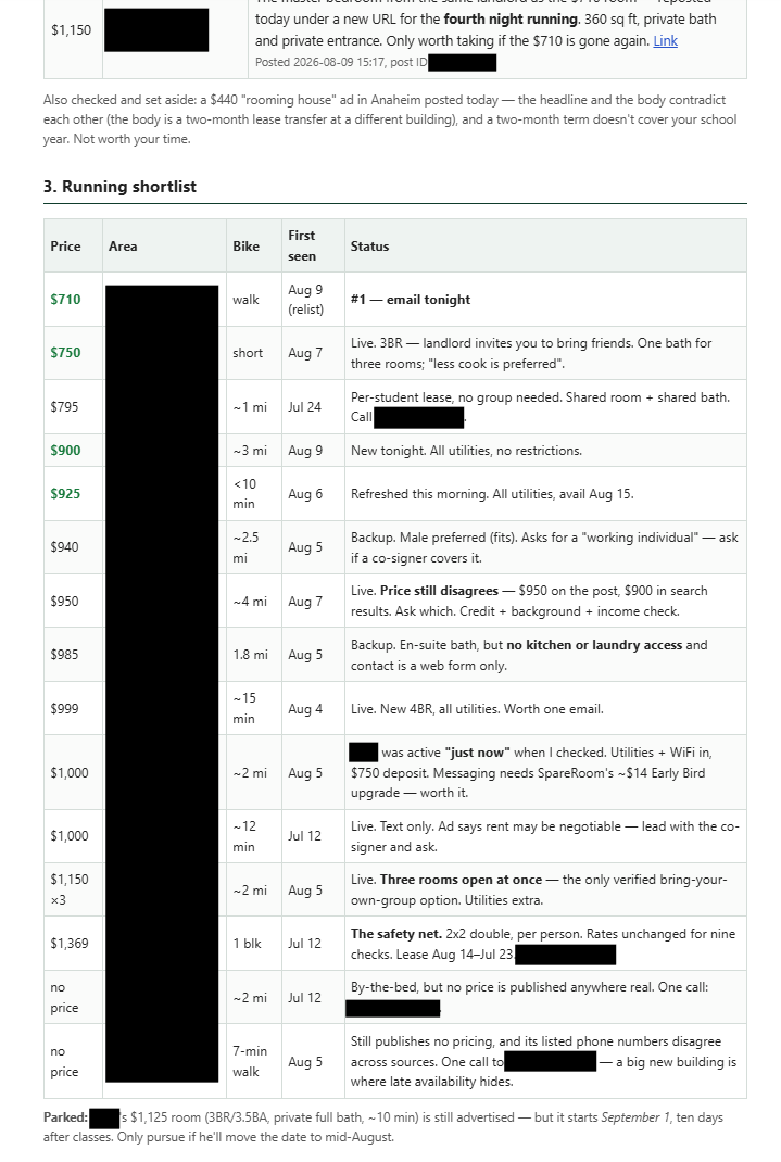 The running shortlist, tracked across nights with live-verified statuses